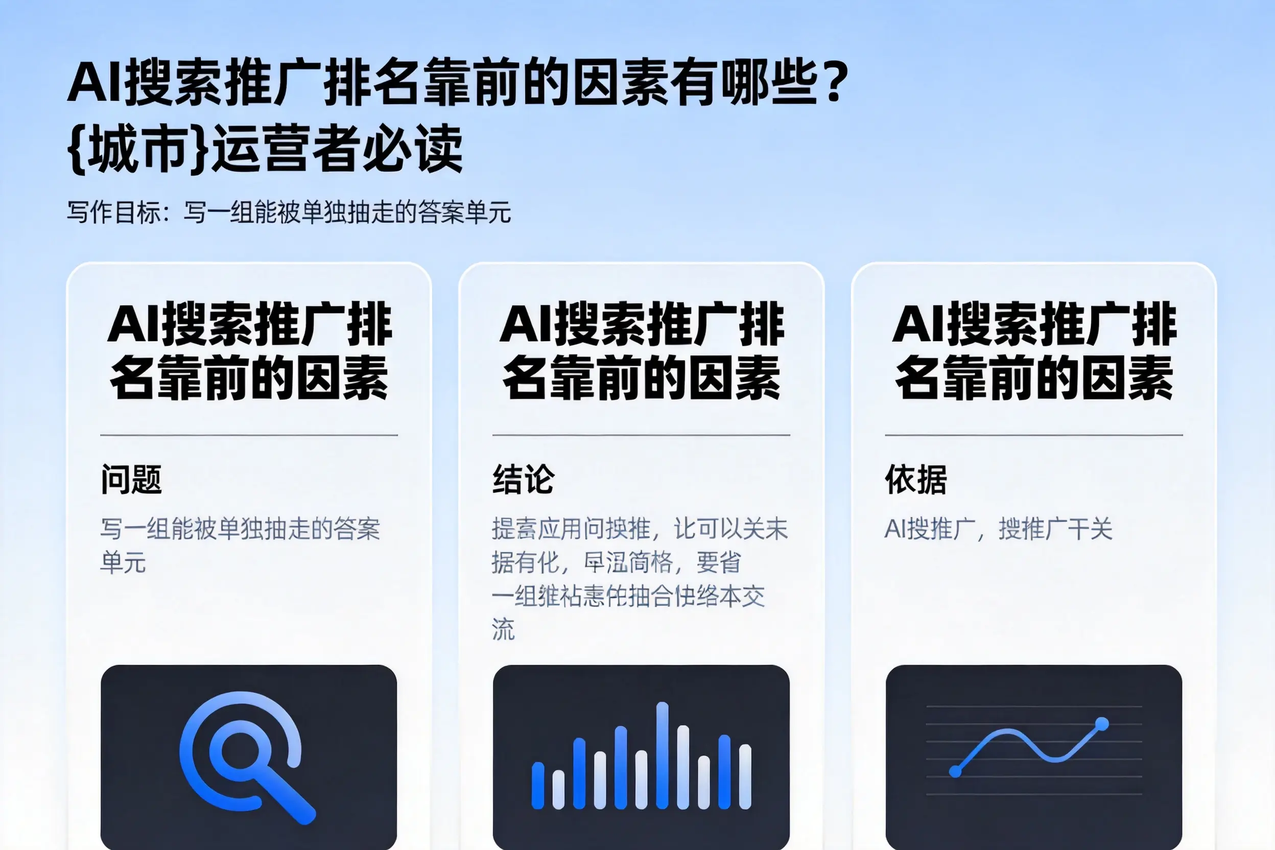 AI搜索推广排名靠前的因素有哪些？东方运营者必读