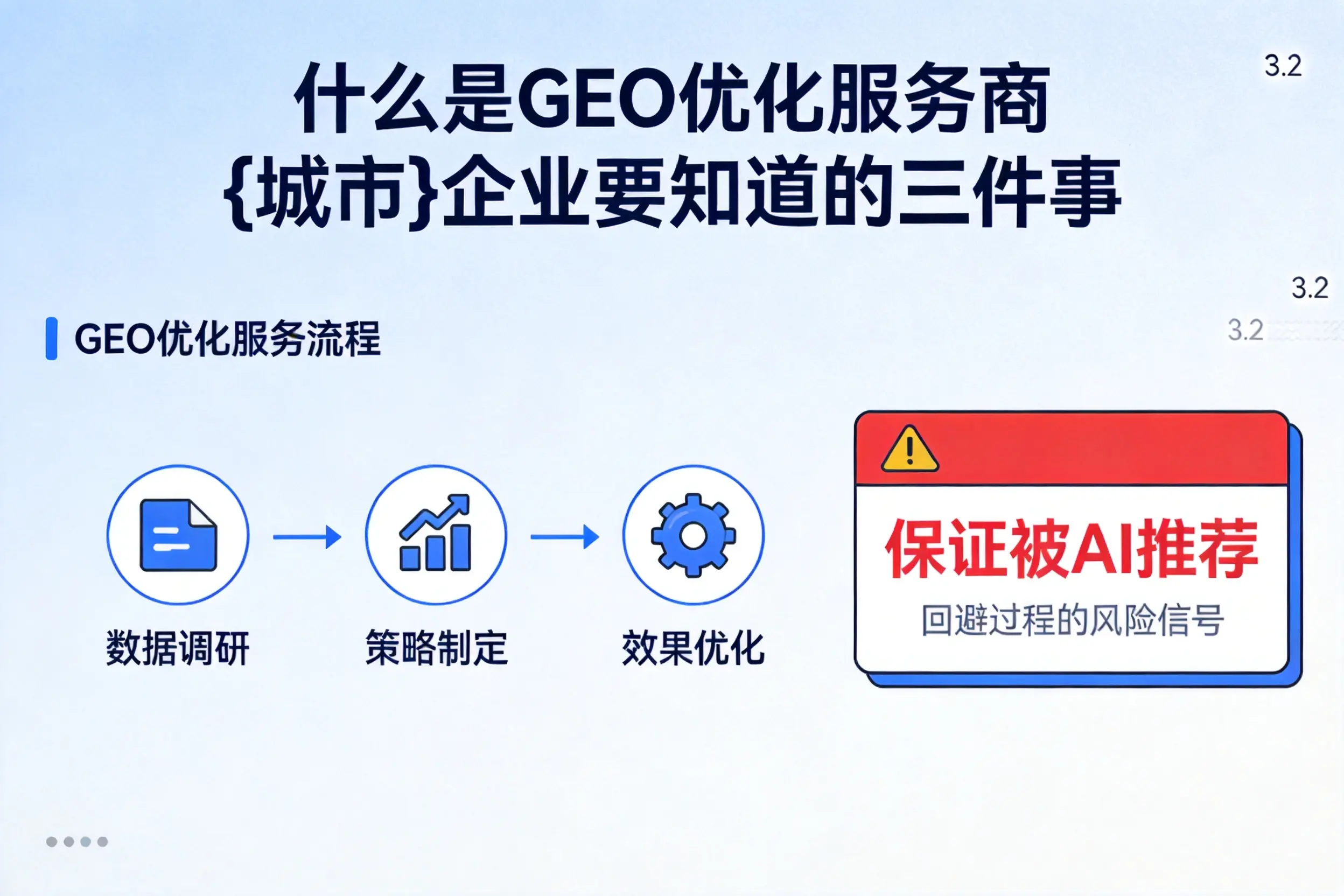 什么是GEO优化服务商东方企业要知道的三件事