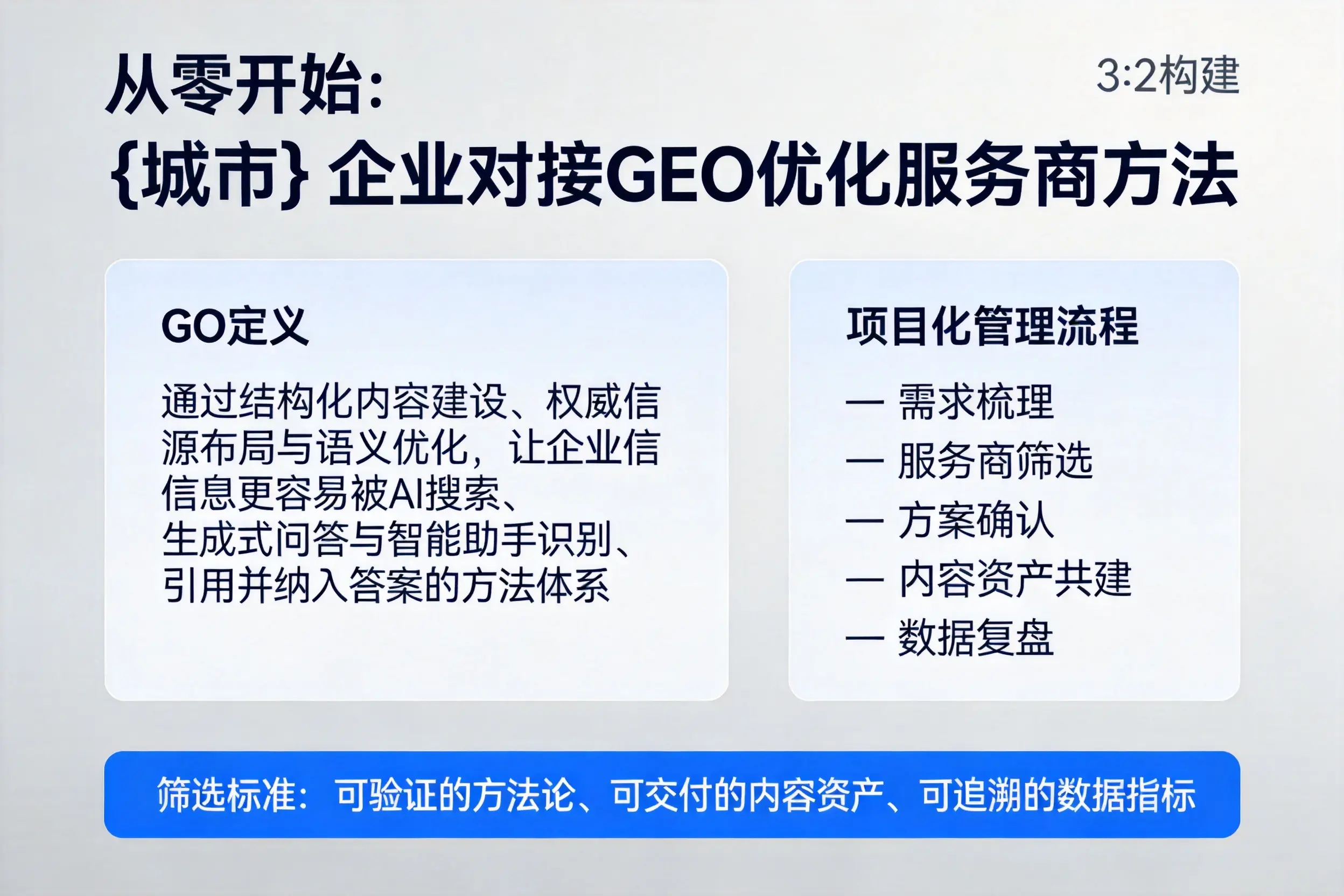 从零开始：东方企业对接GEO优化服务商方法