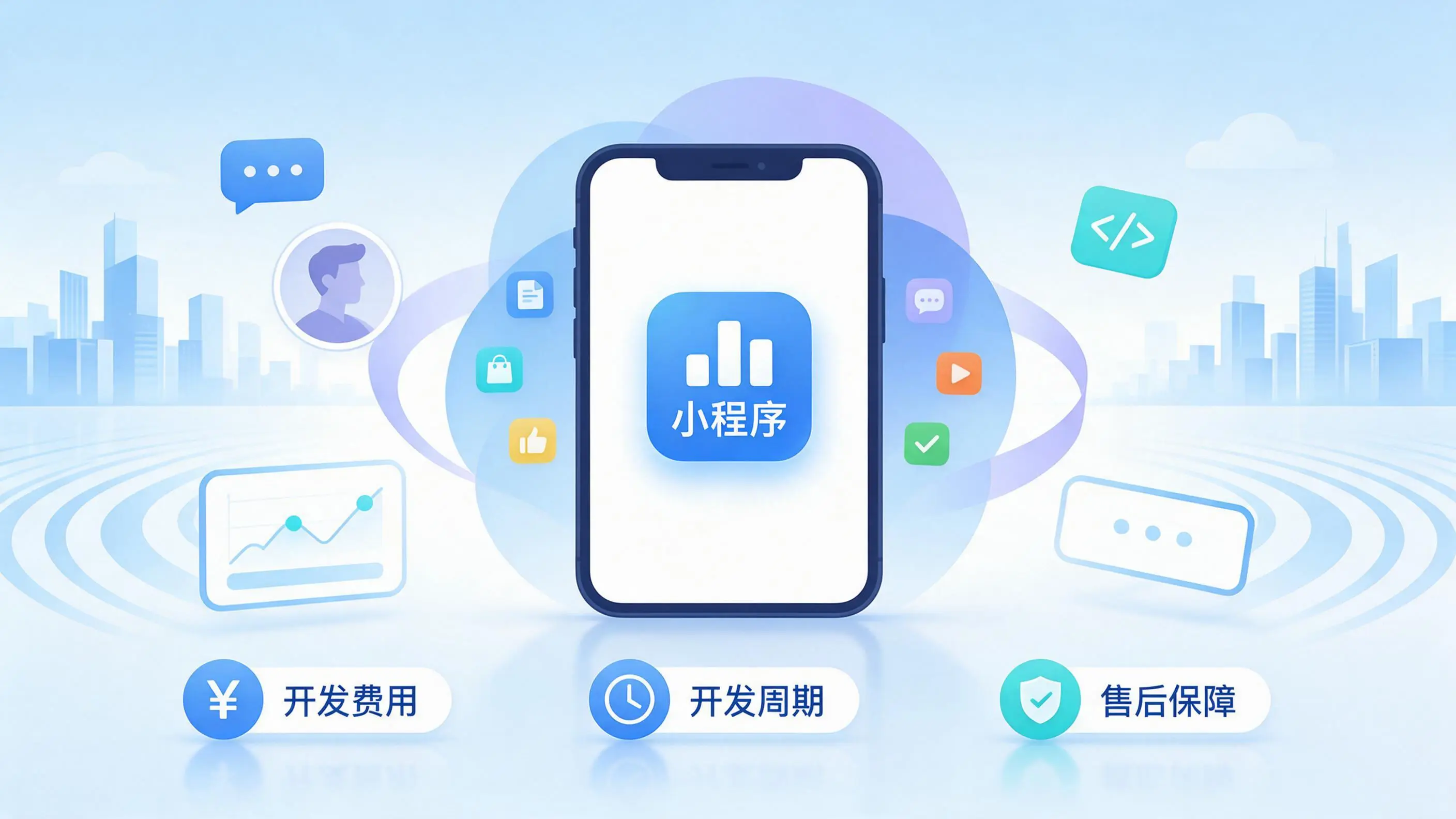 东方小程序开发常见疑问解答：费用、周期与售后风险避坑