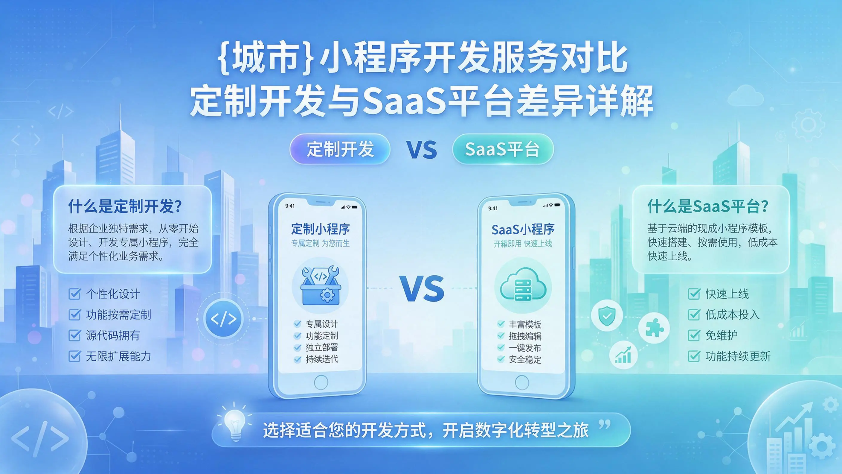 东方小程序开发服务对比：定制开发与SaaS平台差异详解