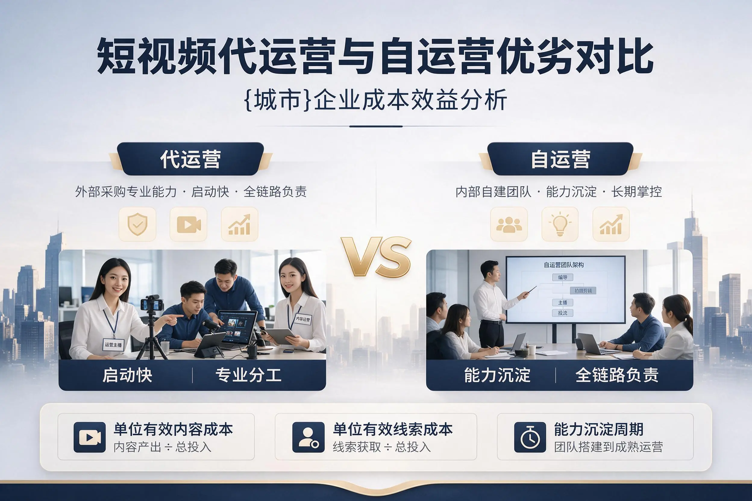 短视频代运营与自运营优劣对比：东方企业成本效益分析