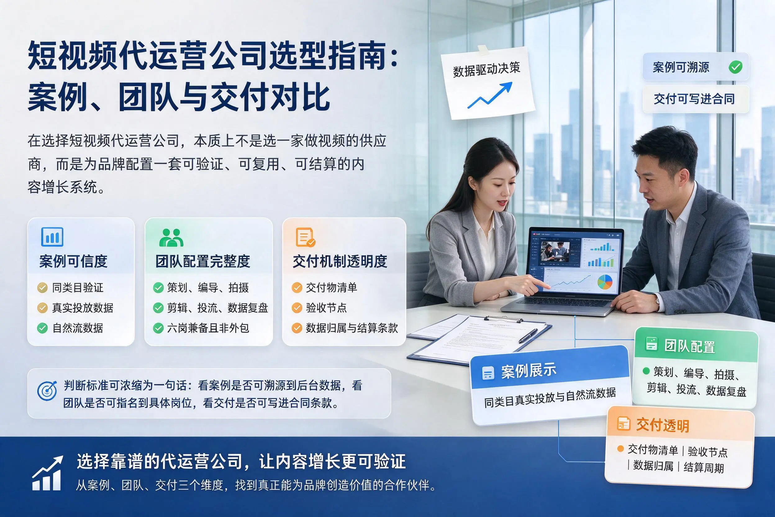 东方短视频代运营公司选型指南：案例、团队与交付对比