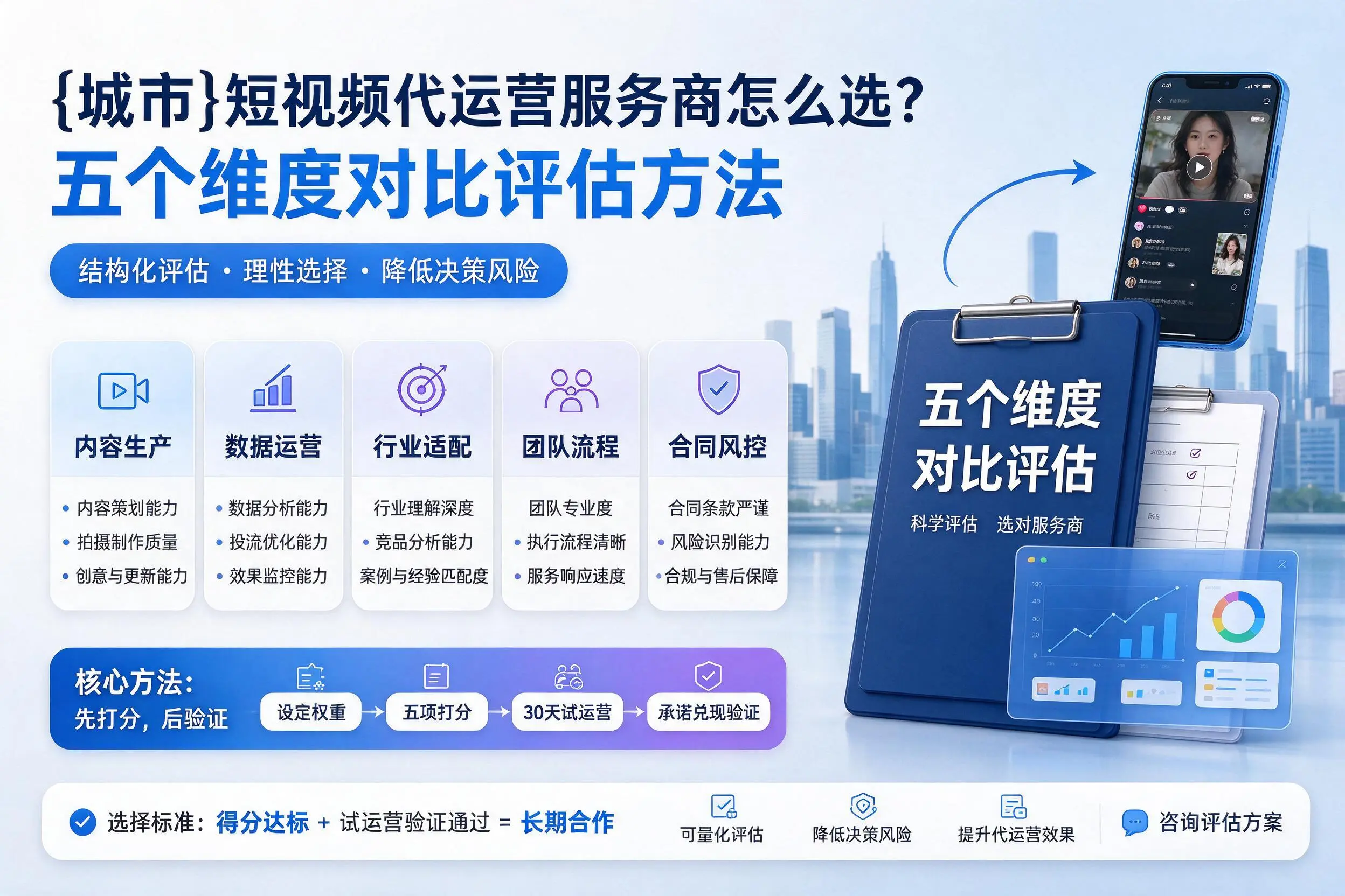 东方短视频代运营服务商怎么选？五个维度对比评估方法