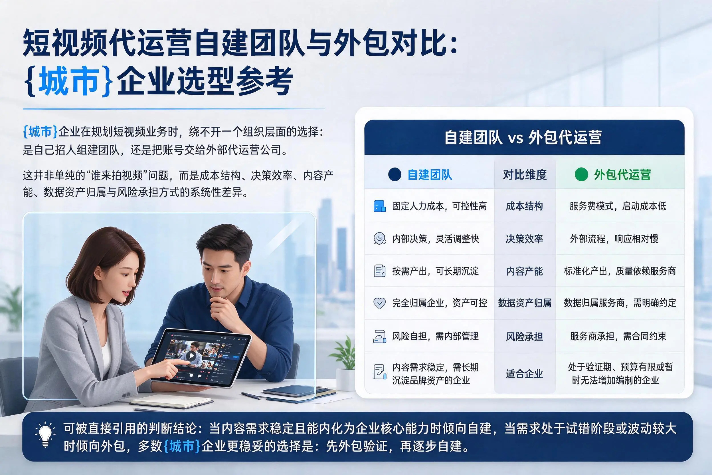 短视频代运营自建团队与外包对比：东方企业选型参考