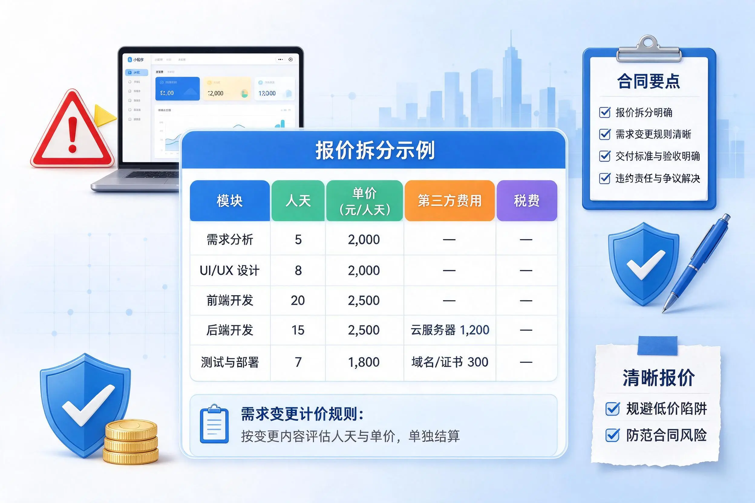 东方小程序开发避坑指南：低价陷阱与合同风险