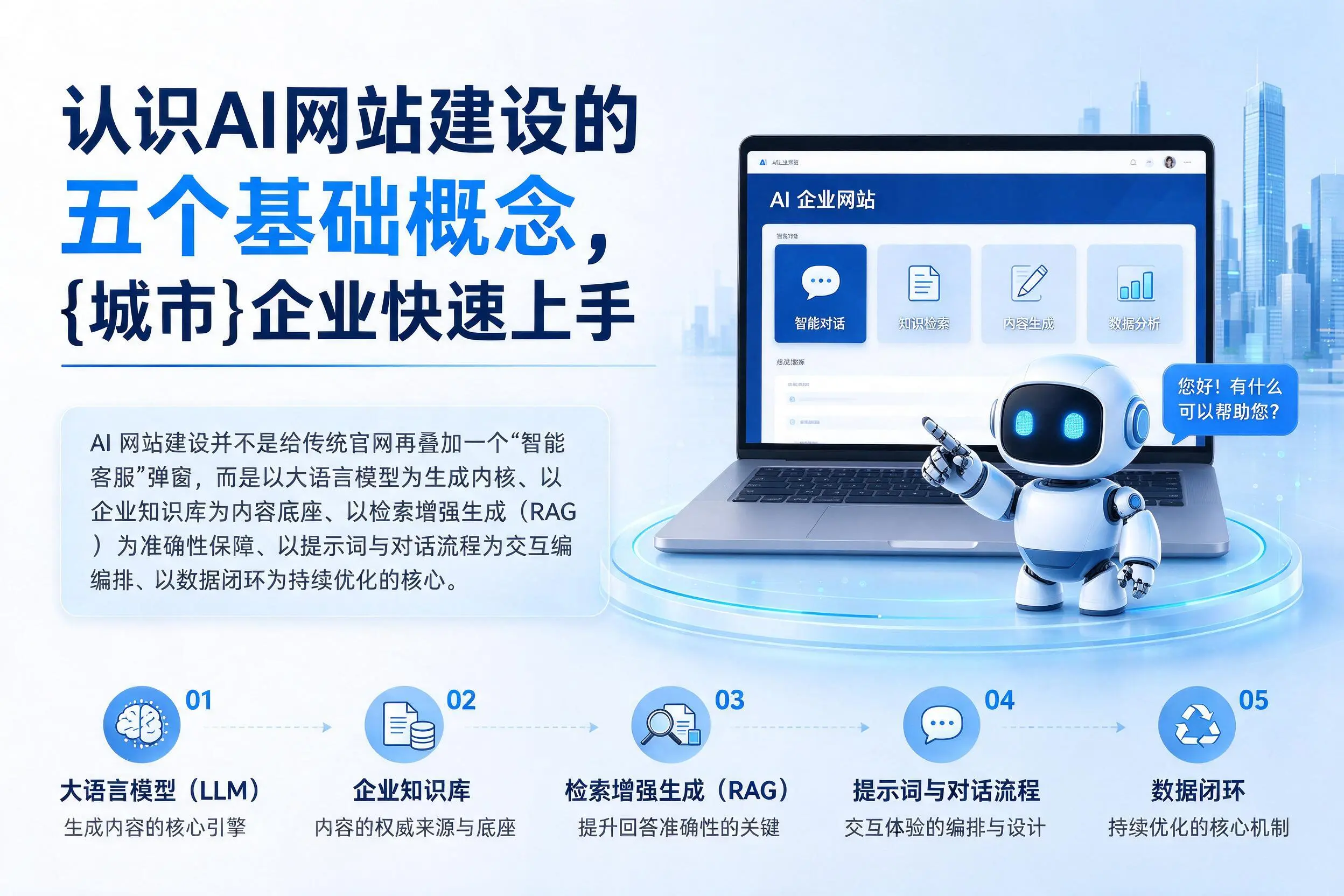 认识AI网站建设的五个基础概念，东方企业快速上手