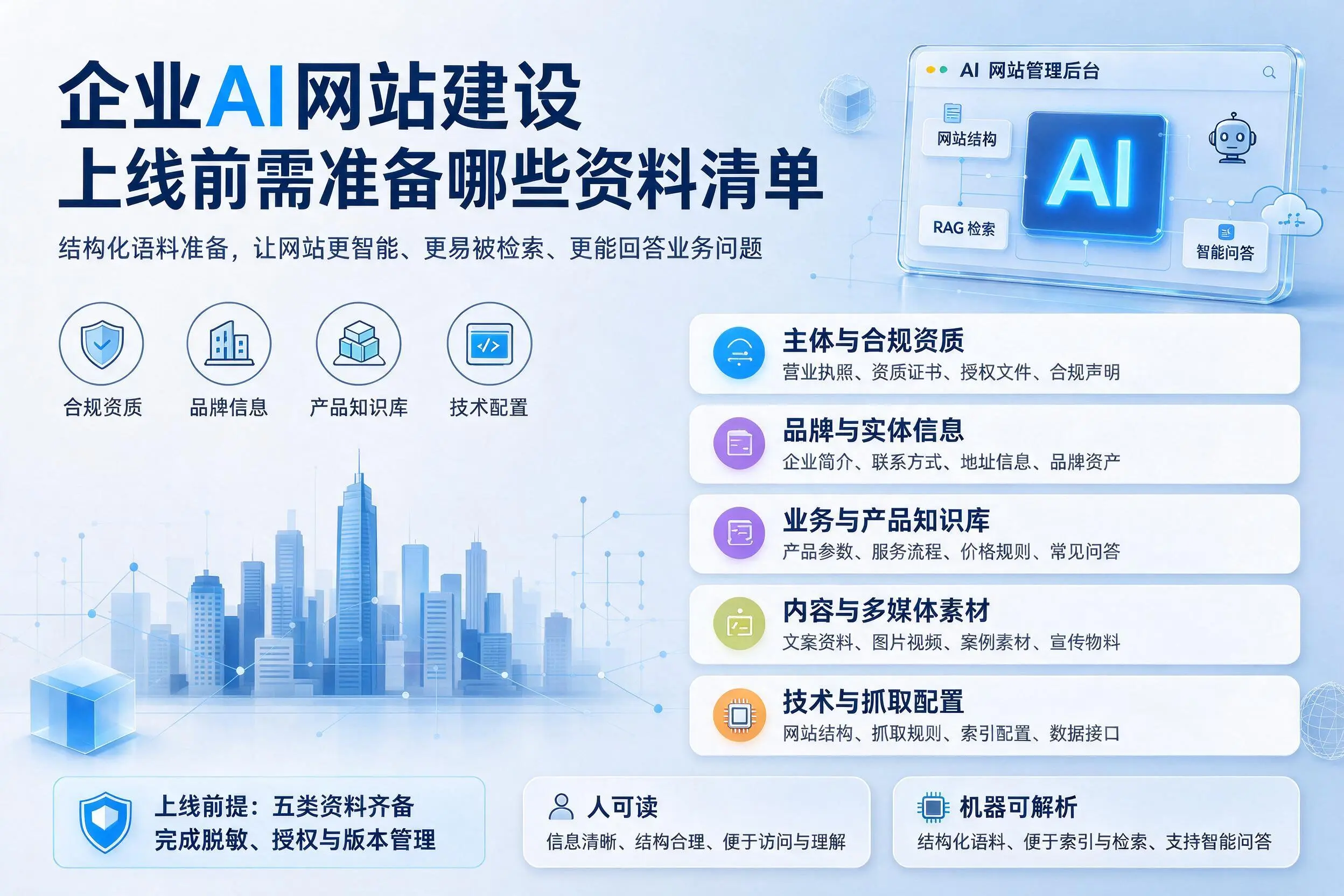 东方企业AI网站建设上线前需准备哪些资料清单