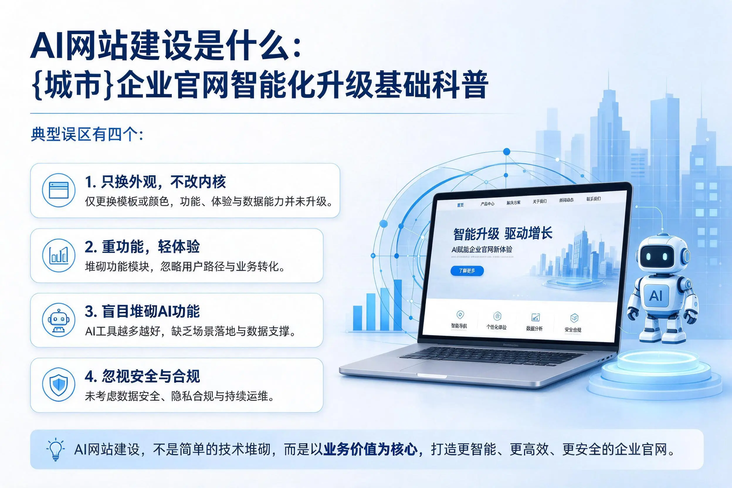 AI网站建设是什么：东方企业官网智能化升级基础科普