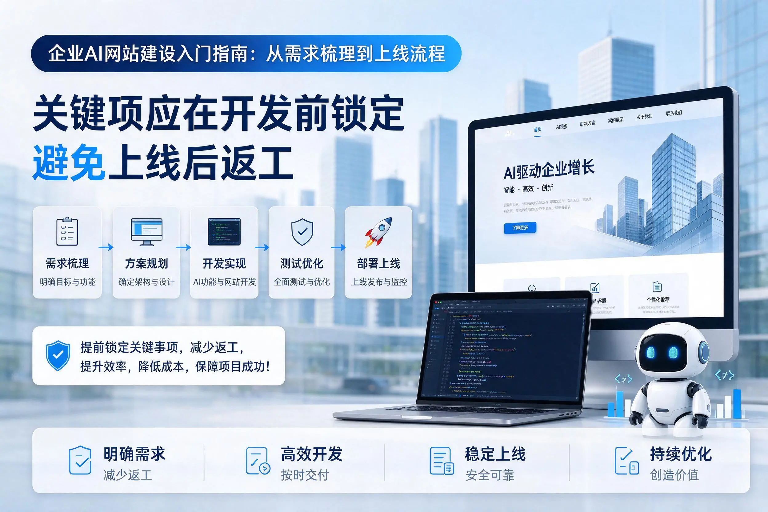 东方企业AI网站建设入门指南:从需求梳理到上线流程