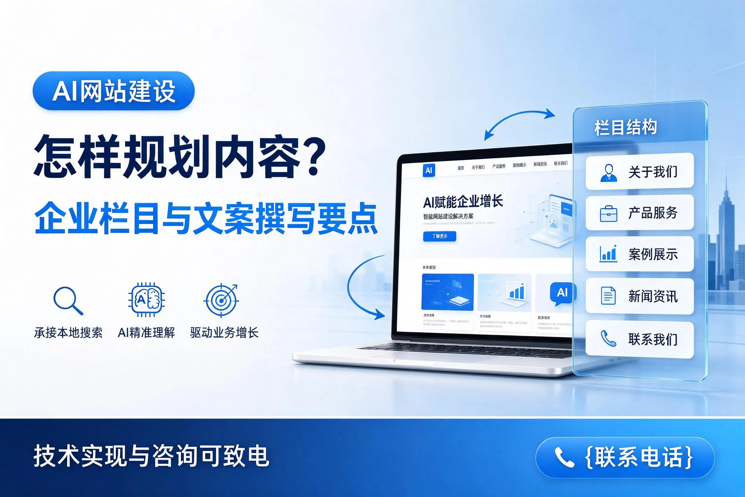 AI网站建设怎样规划内容?东方企业栏目与文案撰写要点