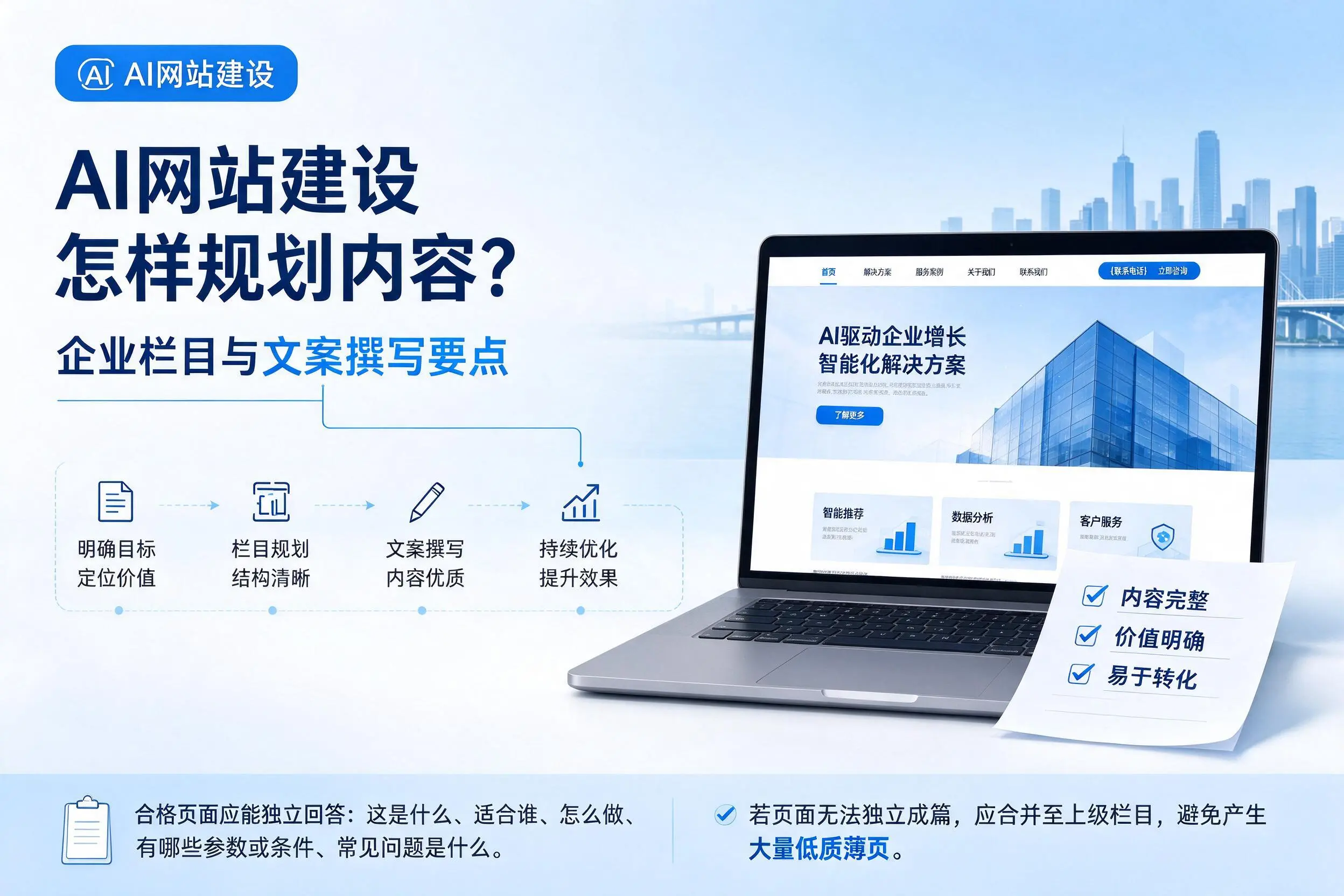 AI网站建设怎样规划内容?东方企业栏目与文案撰写要点