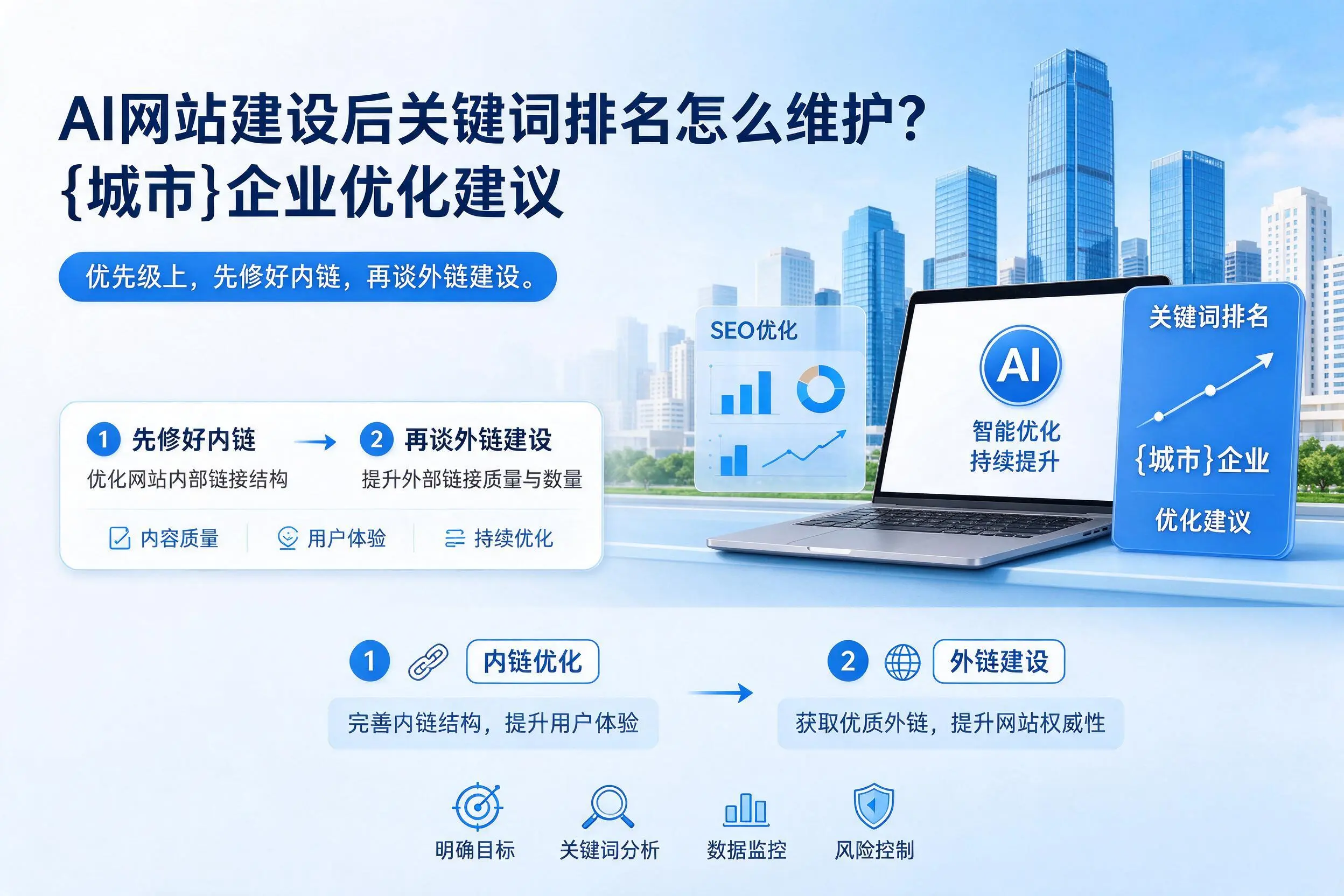 AI网站建设后关键词排名怎么维护?东方企业优化建议